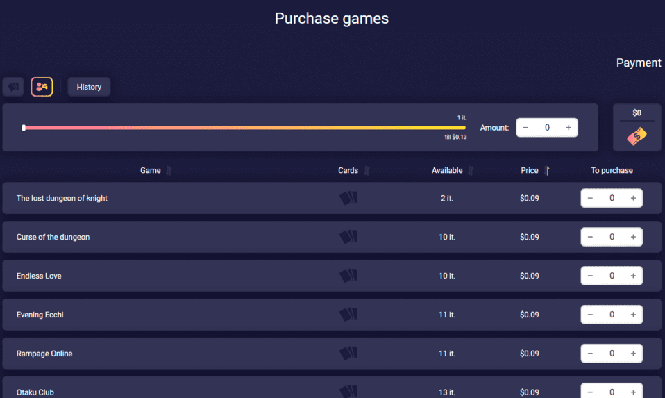 How to buy keys for Steam games (Steam) cheaply?